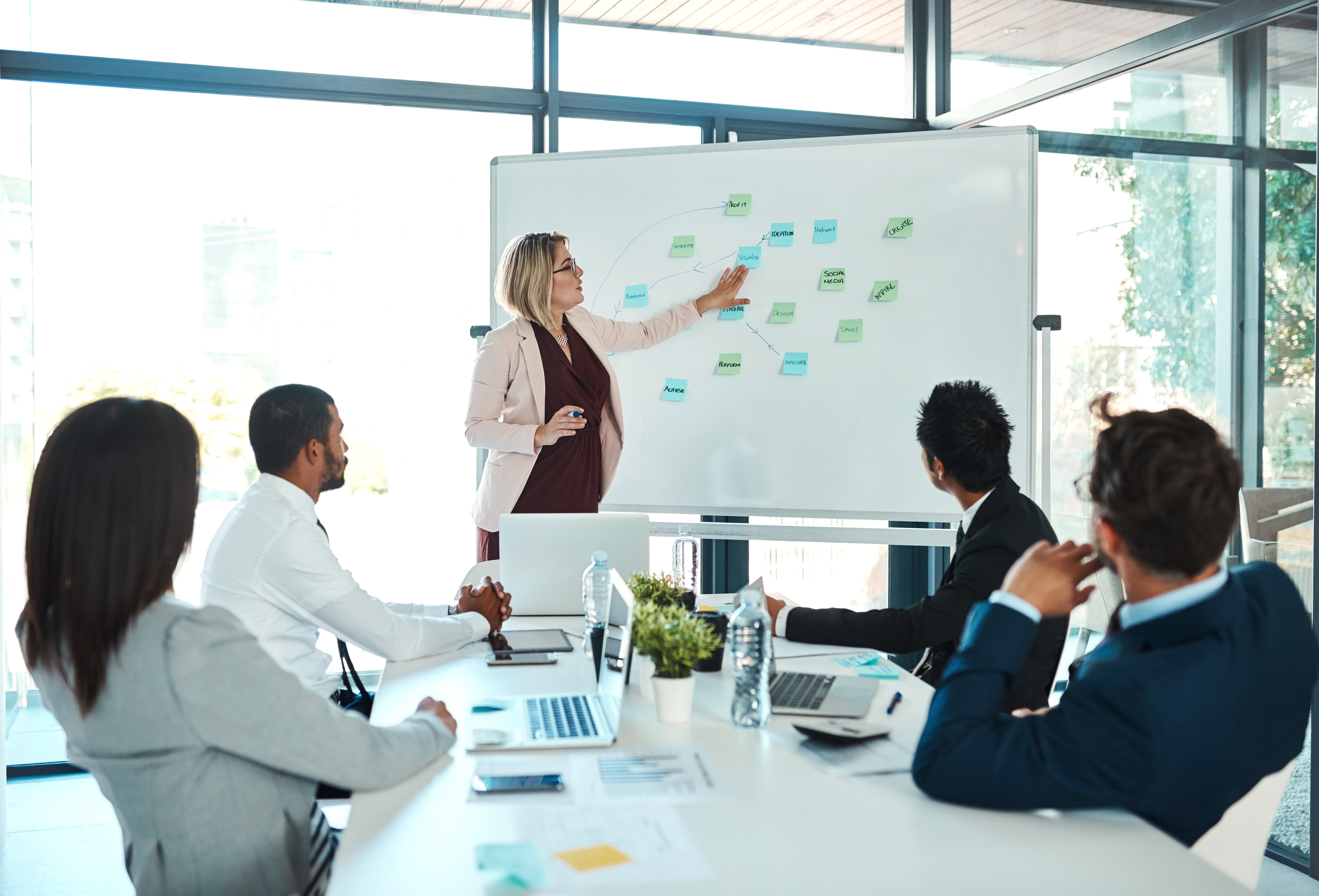 Beat the Heat: Die Kategorie Unternehmenssoftware, die die Branche verändert