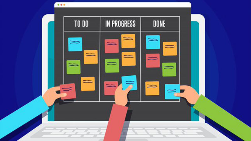 science of kanban visualization | Planview, Inc.