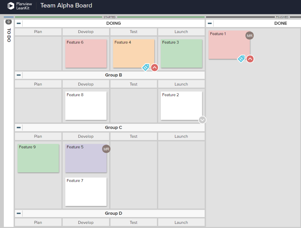 Kanban-Board-Swimlanes für sich wiederholende oder wiederkehrende Arbeiten