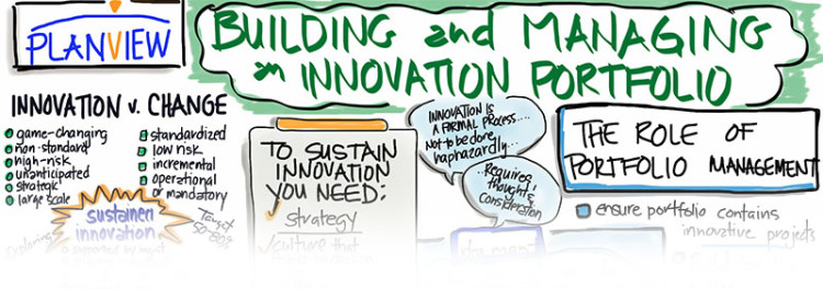 Construire un portefeuille d'innovation-10 Key Takeaways