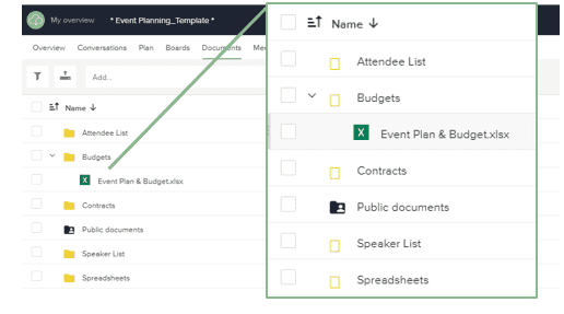 Cas d'utilisation de la gestion des événements de ProjectPlace