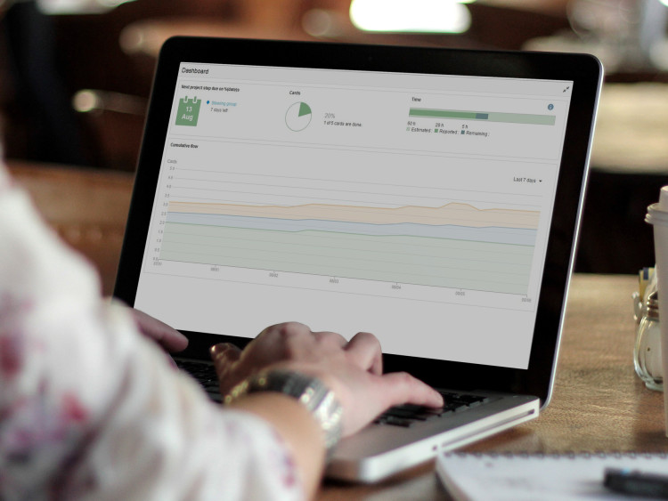 Arbetet visualiseras med Projectplaces nya Dashboard-sektion