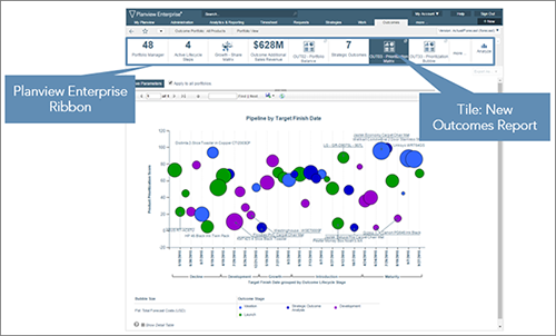 Planview Enterprise 12