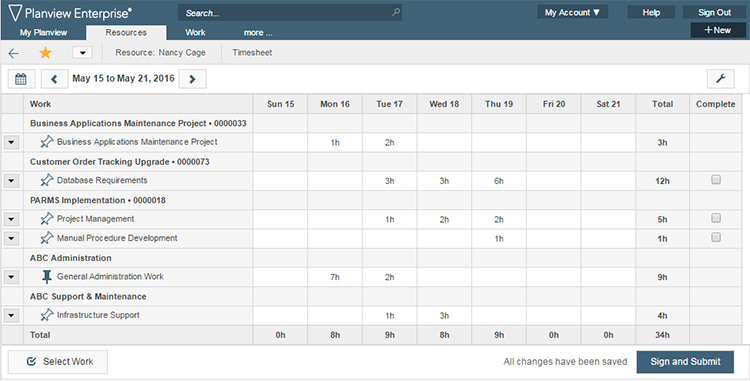 Planview Enterprise 12 omgjord tidtabell