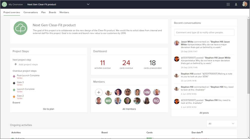 ProjectPlace Arbetsutrymme