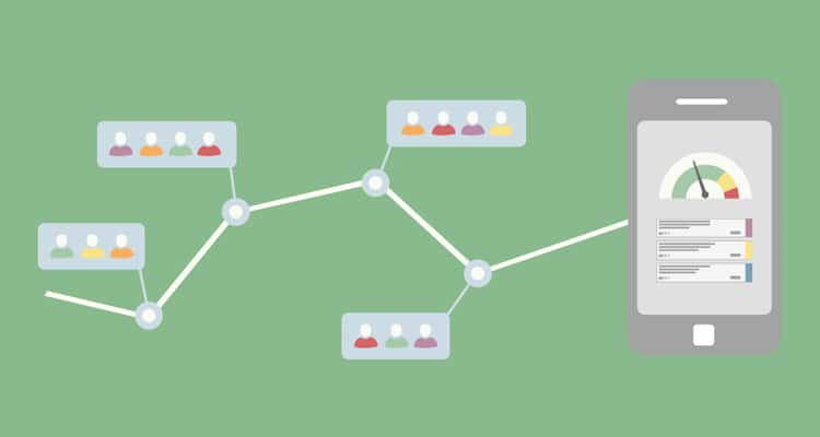 Ta bättre beslut med dessa funktioner för rapportering av Collaborative Work Management