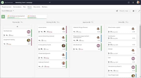 Kanban-tavlor för arbetsflöden