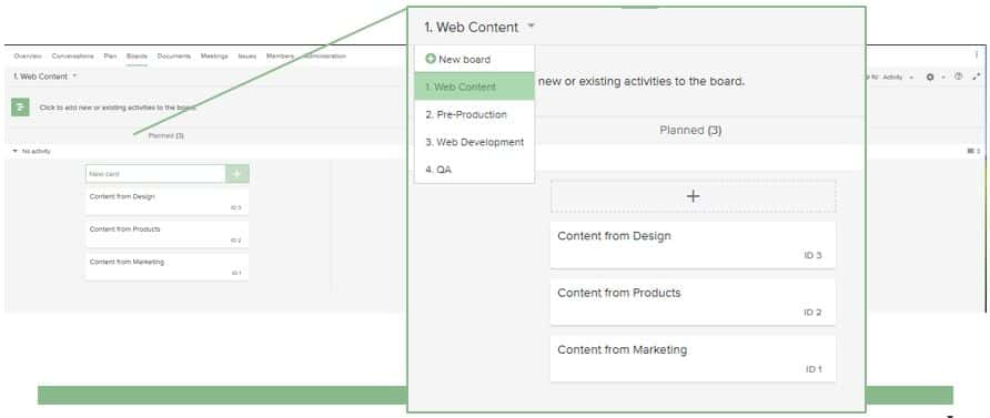 Kanban-tavlor för digital marknadsföring