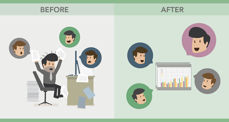 Få bort kaoset med Collaborative Work Management! [Infografik]