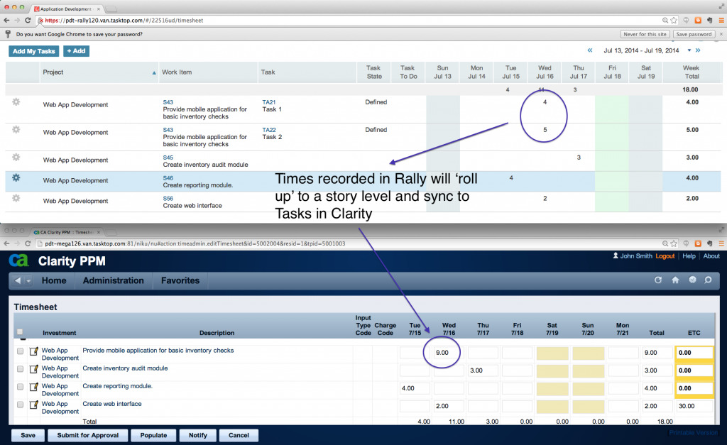 Tasktop 3.6 released: IBM DOORS, Jama, integrating things