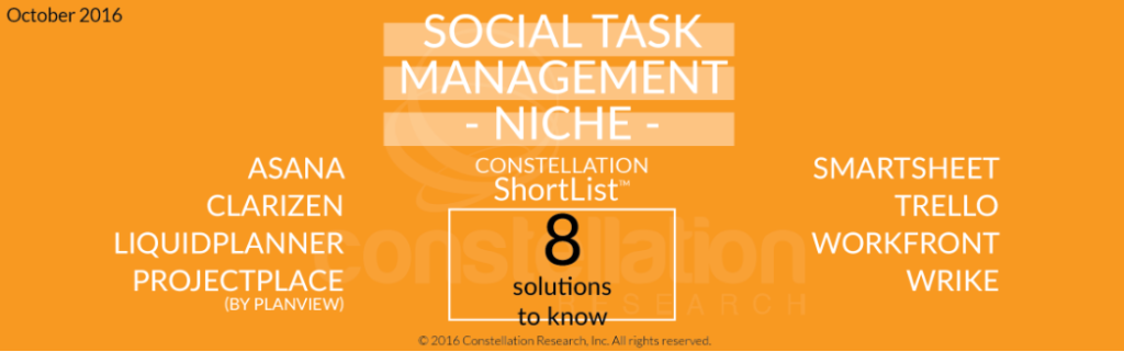  Constellation ShortList™ Soziales Aufgabenmanagement: Nische