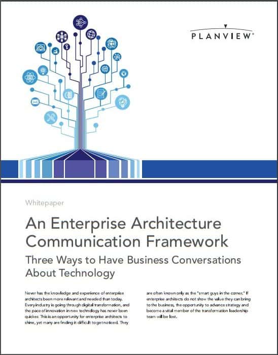 En ram för kommunikation om företagsarkitektur