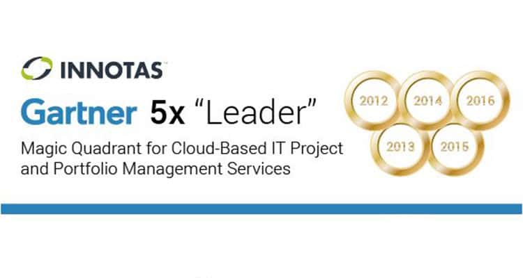 Continued Pursuit of PPM Excellence