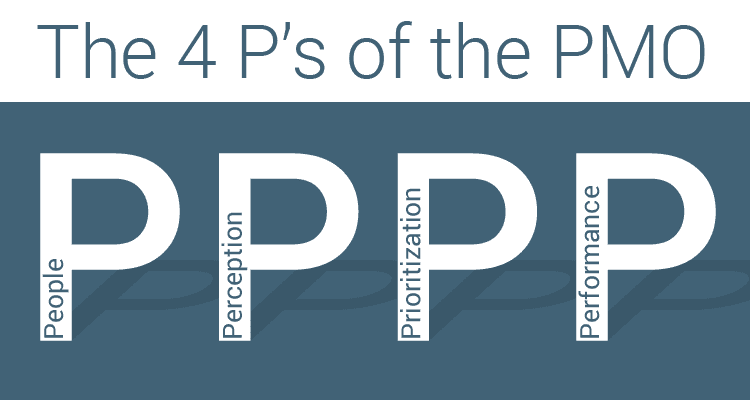 The Four P’s of the PMO