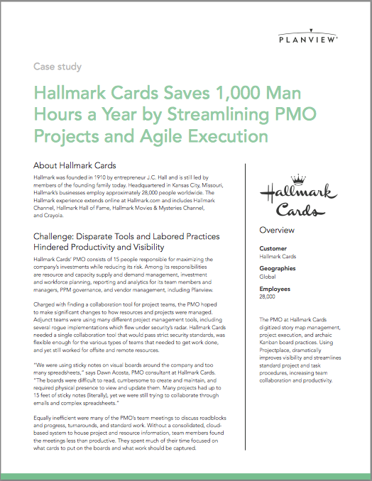 Hallmark Cards effektiviserar PMO-projekt och Agile Execution Case Study
