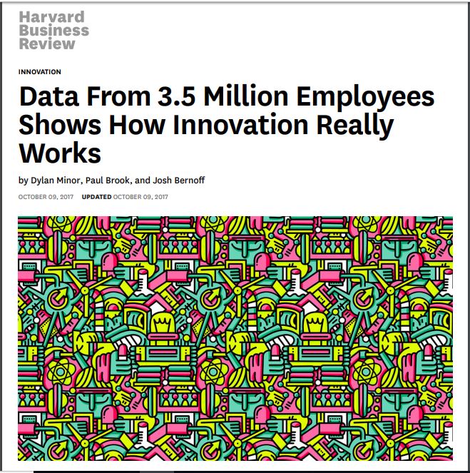 Harvard Business Review Data from 3.5 Million Employees Shows How Innovation Really Works