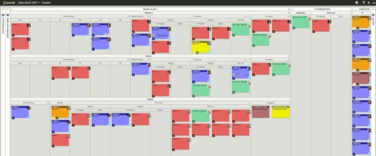 8 Kanban Board Examples For Engineering Manufacturing Organizations