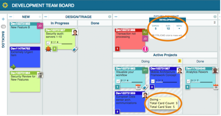 What is Card Size and Why Does it Matter? - Blog | Planview