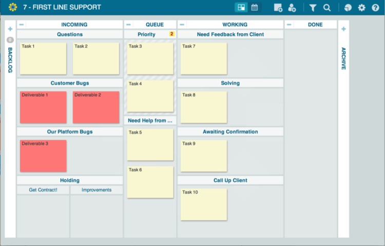 10 Kanban Board Examples – LeanKit Style - Blog | Planview