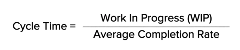 measuring-batch-size-wip-and-throughput-blog-planview