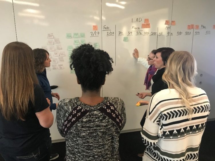 Learnings from a Newly Formed Agile Team - Blog | Planview