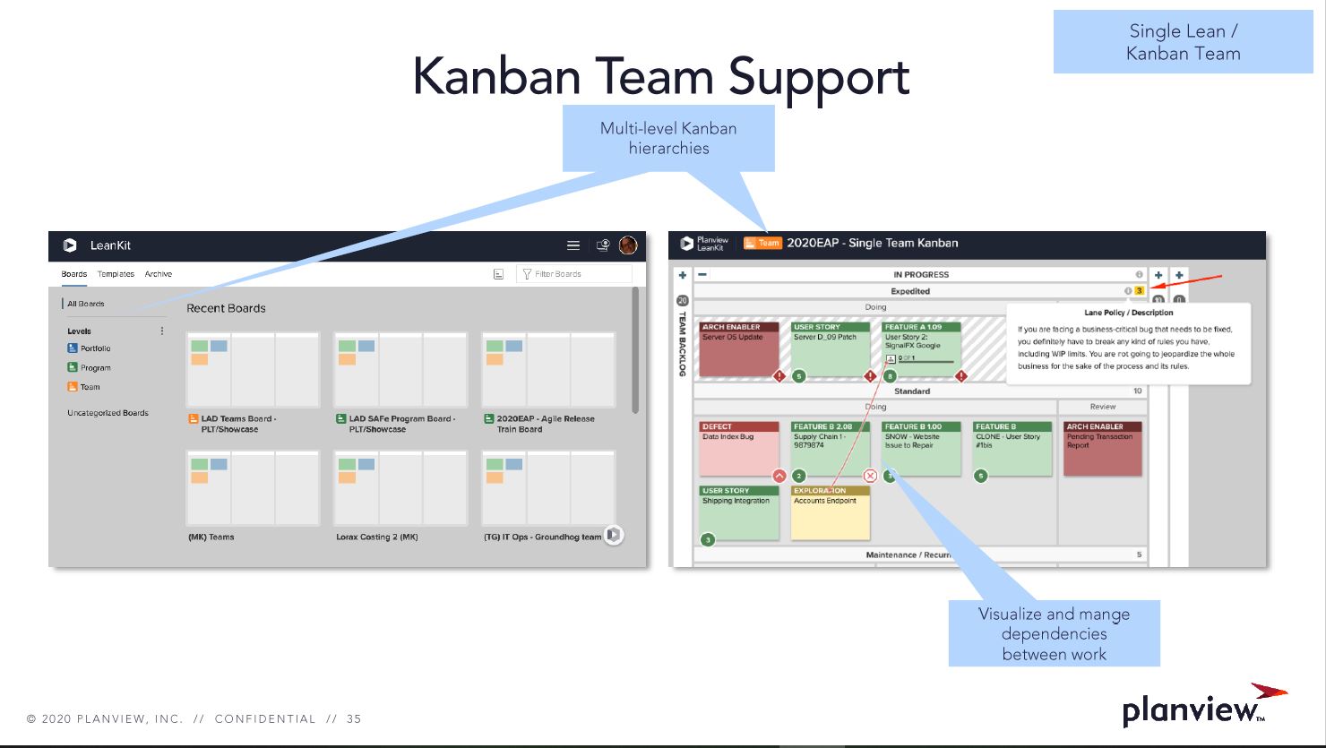 Agiler Anwendungsfall 2: Ein einziges Lean/Kanban-Team