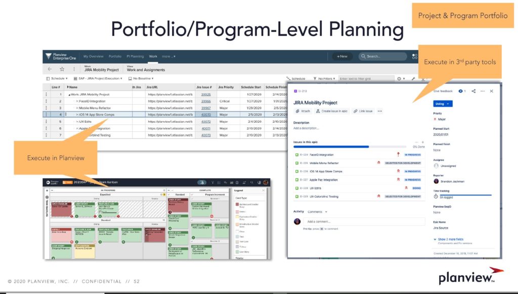 Agile planning tool four lean agile use cases planview blog