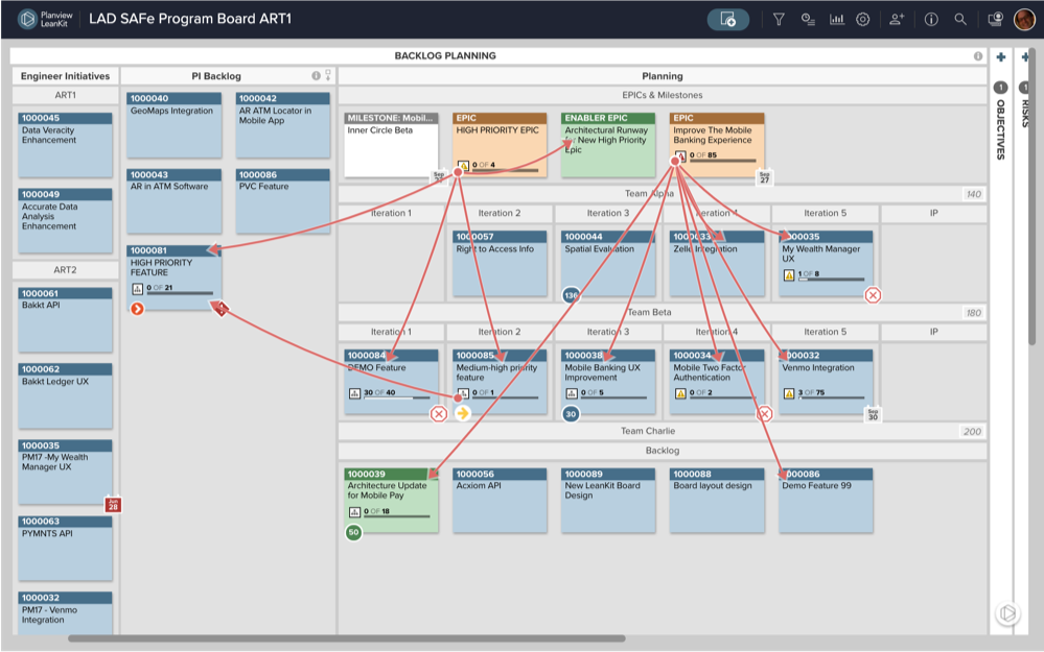 Agile Integrations: Get Visibility Across Agile Teams With Agile ...