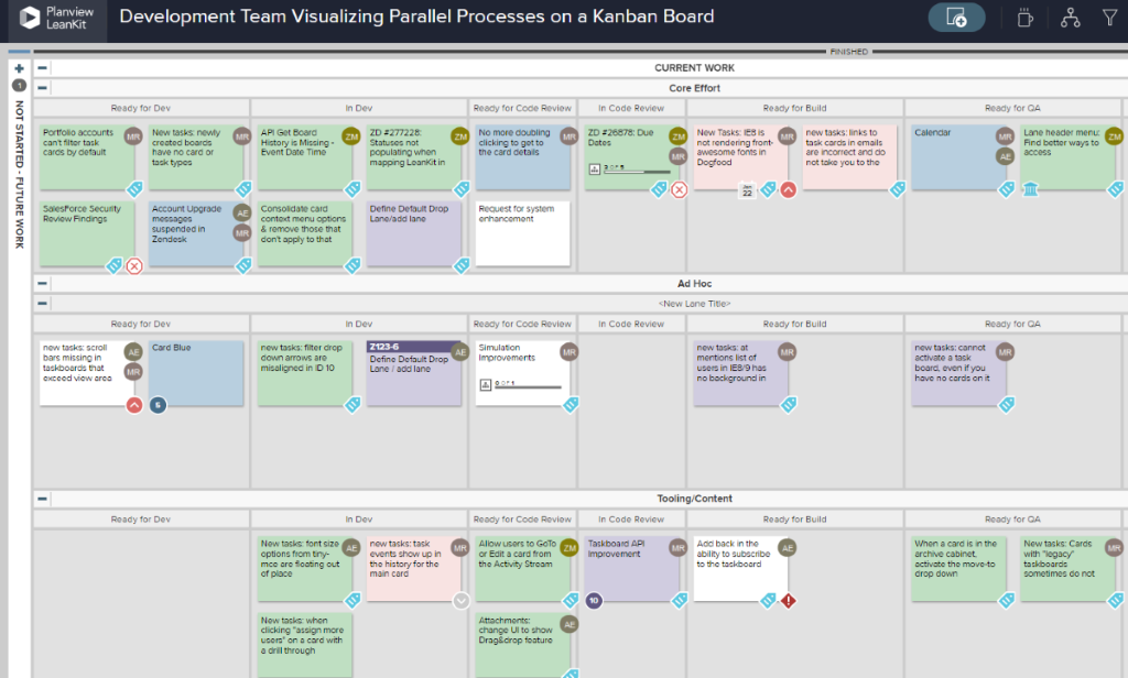 les swimlanes du tableau kanban aident les équipes à définir leur flux de travail