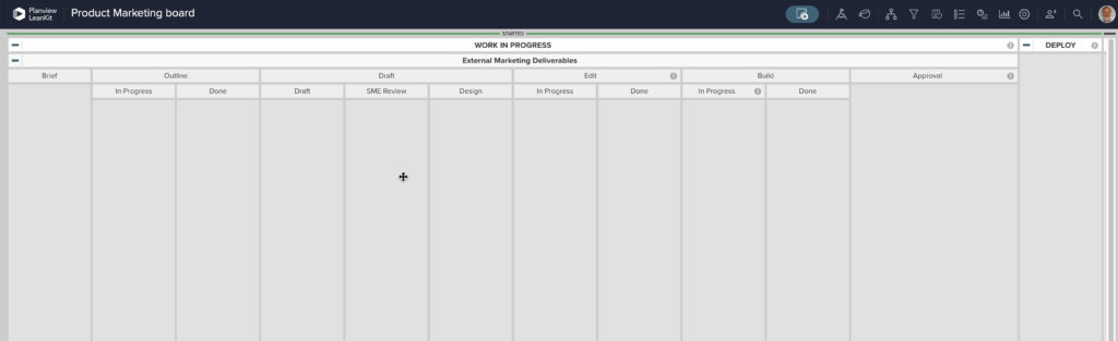 Kanban board template for Agile Marketing | Product Marketing