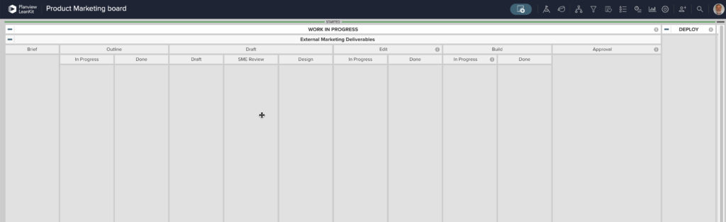 Modèle de tableau kanban pour le marketing agile | marketing produit