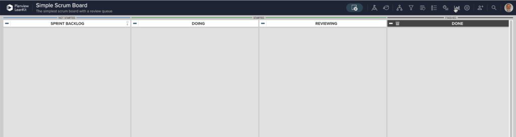 Kanban board template for Agile Marketing | simple scrum board