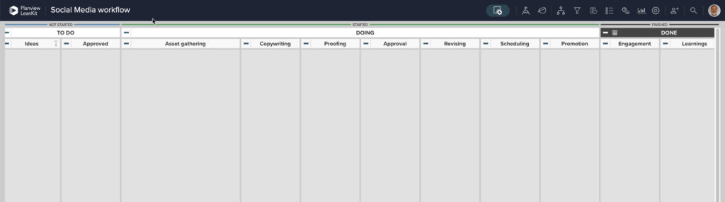 Modèle de tableau Kanban pour le marketing agile | Médias sociaux