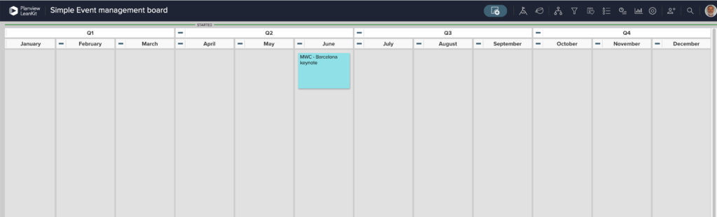 Kanban board template for Agile Marketing | Event Management