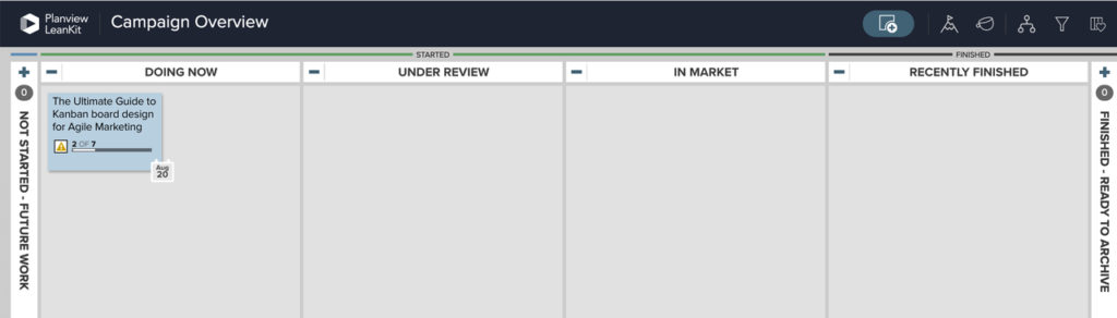 Agile marketing board example | campaign overview